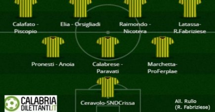 Francesco Ceravolo nella Top 11 di Calabria Dilettanti.it